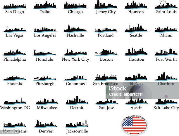 Us Cityscape Graphics Stock Illustration - Download Image Now - Urban Skyline, Vector, Boston - Massachusetts