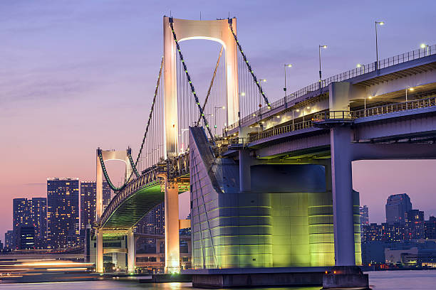 istock Tokyo, Japan at Rainbow Bridge 525954617
