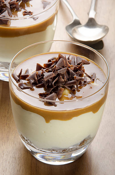 istock banoffee dessert in a glass 526072591