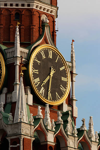 The Spasskaya Tower's watch