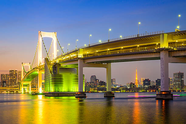 istock Tokyo, Japan at Rainbow Bridge 526111201