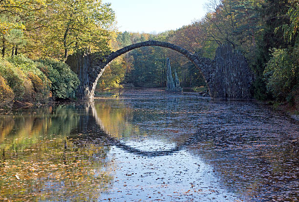 istock Autumn in the Kromlauer Park 526112987