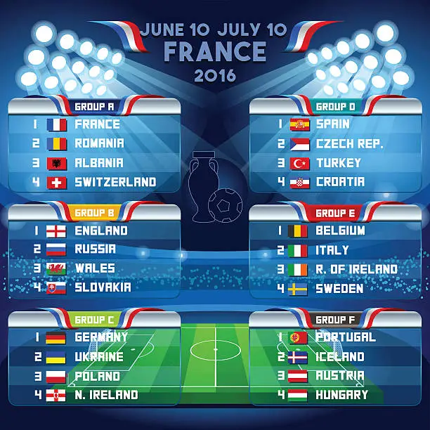 Vector illustration of Cup EURO 2016 Final Schedule