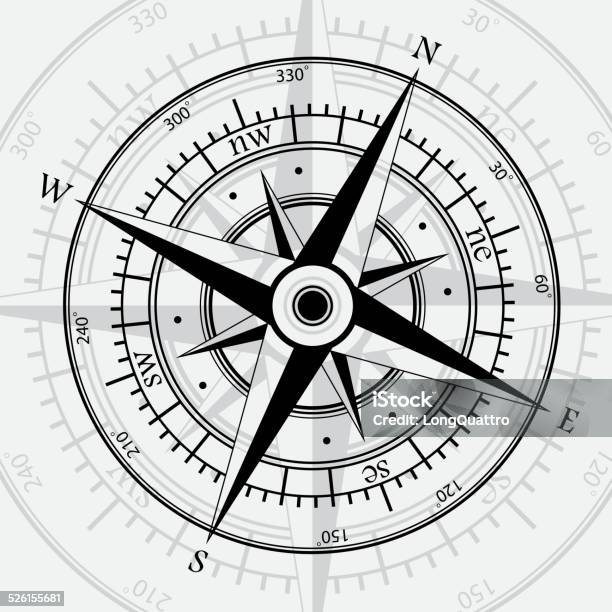 Compass White Stock Illustration - Download Image Now - Navigational Compass, Compass Rose, Adventure