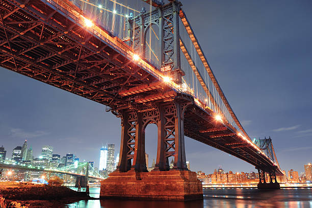 istock New York City Manhattan Bridge 526196743