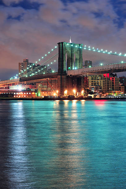 istock New York City Manhattan 526213059