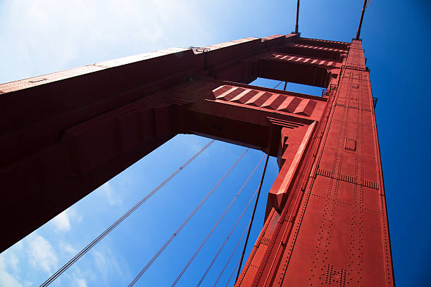 istock Golden Gate Bridge in Detail 526280068
