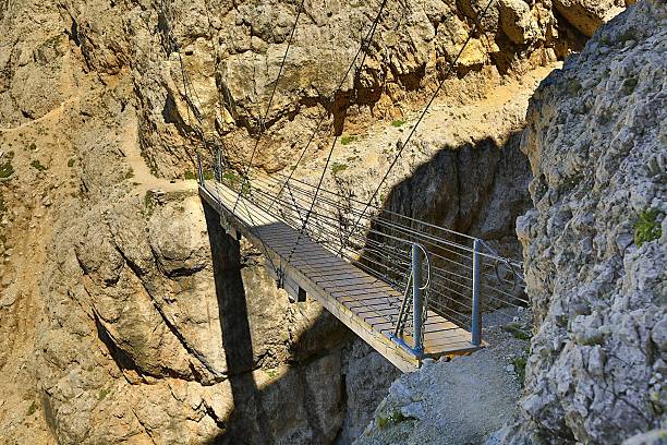 istock Suspension Footbridge In The Dolomites 526295690