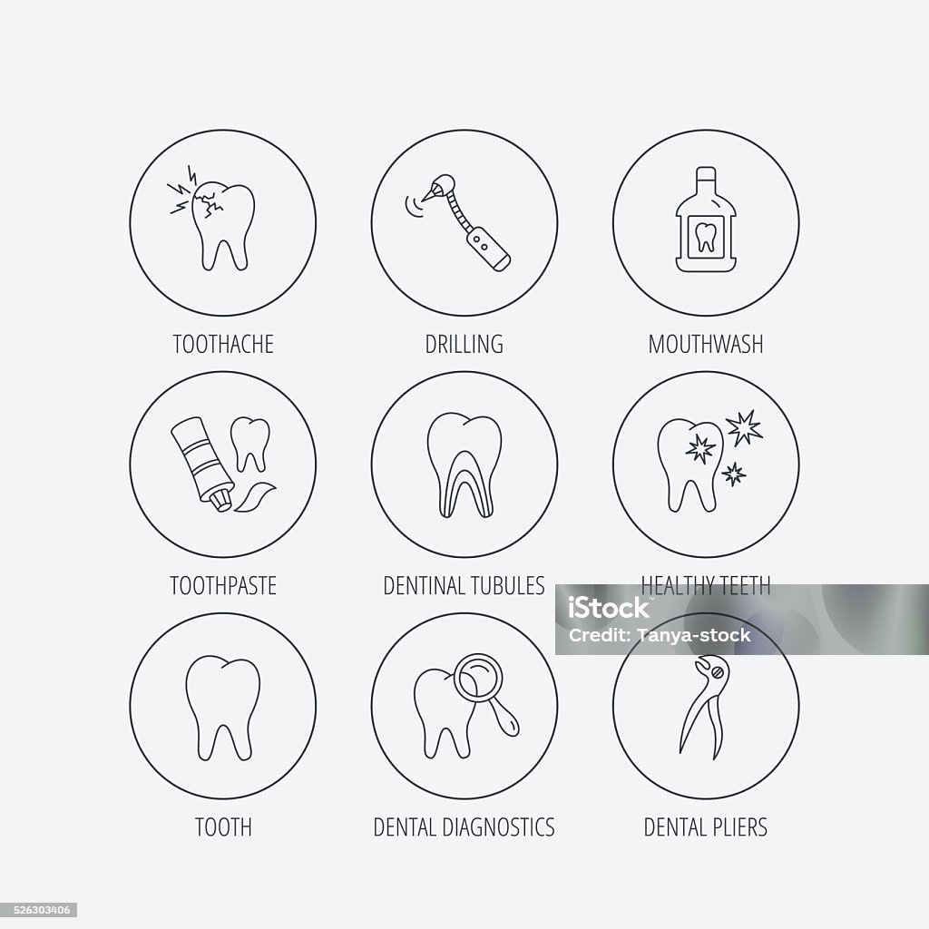 Tooth, stomatology and toothache icons. Tooth, stomatology and toothache icons. Mouthwash, dental pliers and diagnostics linear signs. Dentinal tubules, drilling icons. Linear colored in circle edge icons. At The Edge Of stock vector