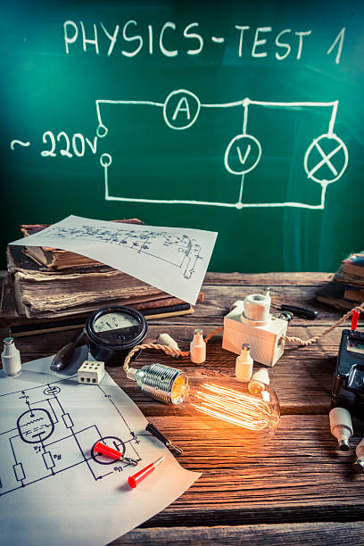 istock Examination of power consumption by lightbulb in the school 526325403