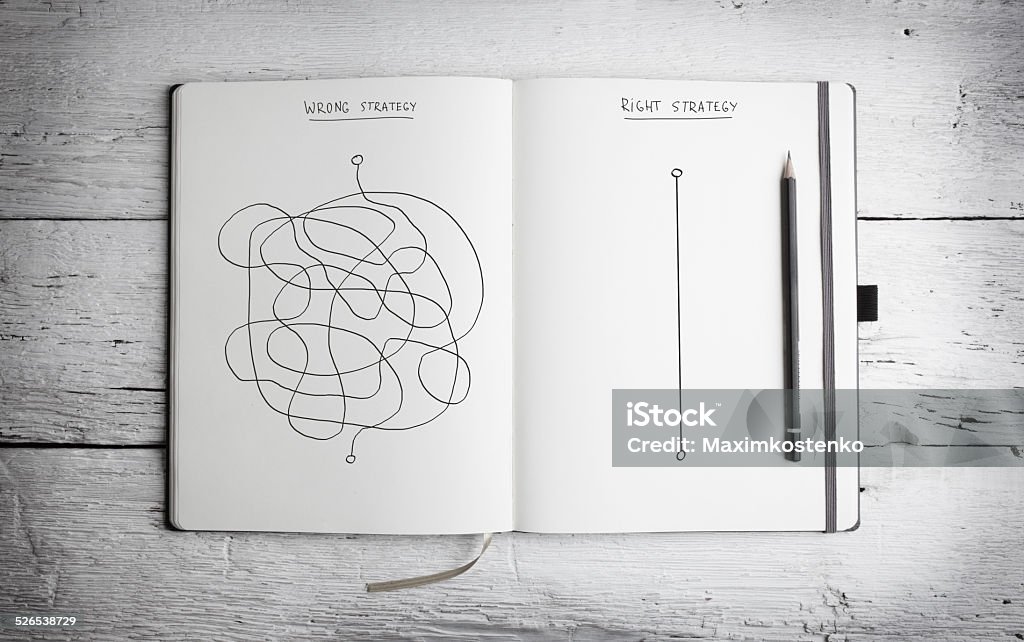 Open notepad with concept of right and wrong strategy Open  notepad with concept of right and wrong strategy  on white wooden table Simplicity Stock Photo