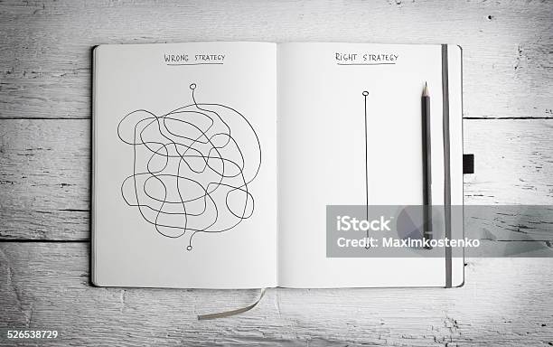 Open Notepad With Concept Of Right And Wrong Strategy Stock Photo - Download Image Now