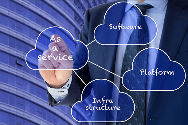 Different cloud services stock photo