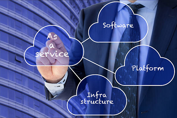 diferentes nuvem serviços - iaas imagens e fotografias de stock