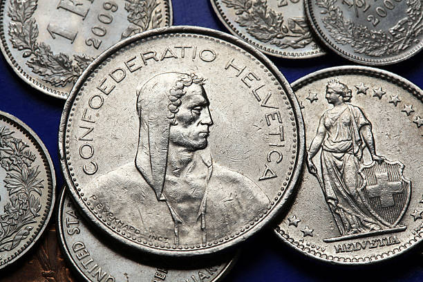 istock Coins of Switzerland 526550717