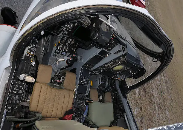 Navy jetfighter cockpit seen from above