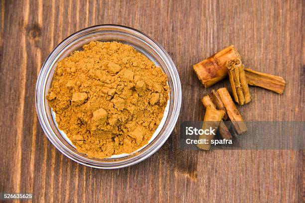 Wooden Bowl With Cinnamon On Top Stock Photo - Download Image Now - Agriculture, Aromatherapy, Bowl