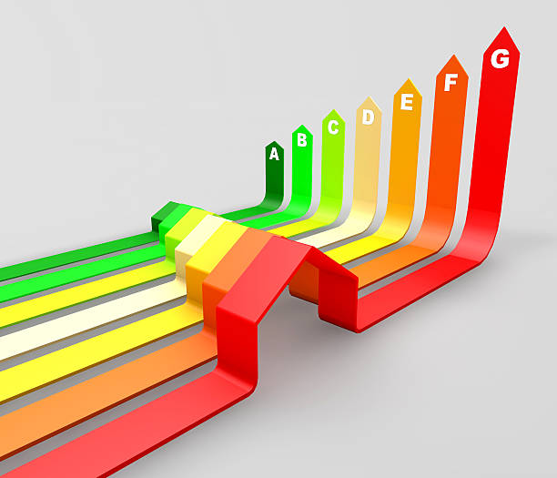 istock Energy efficiency concept.Seven houses certified in seven energetic classes 526669829