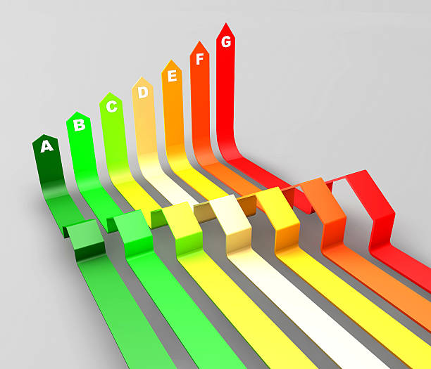 istock Energy efficiency concept.Seven houses certified in seven energetic classes 526669833