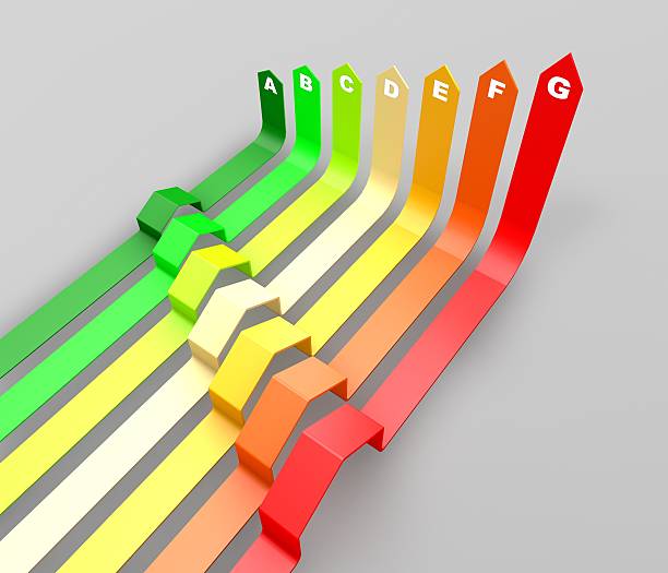 istock Energy efficiency concept.Seven houses certified in seven energetic classes 526669839