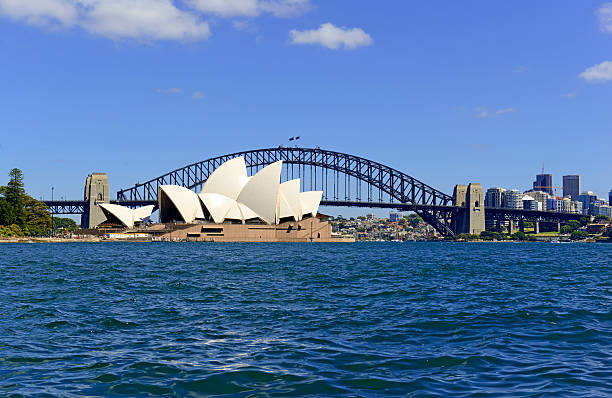 Sydney, Australia - November 7, 2014:  The Sydney Opera House is an epicenter of performing arts which draws tourists from around the globe contributing to the recent rapid increase in tourism in Australia.