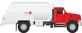 propane-truck.jpg?b=1&s=170x170&k=20&c=s7C5d-DhSJVDEDiKTWLbQM6M-8ZL2egYXABLTsYRXN0=