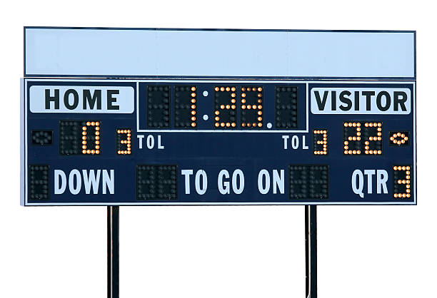 Football Scoreboard A football scoreboard defeat photos stock pictures, royalty-free photos & images