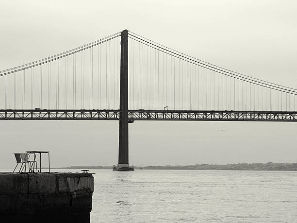 istock April 25th Bridge in Lisbon 526727400