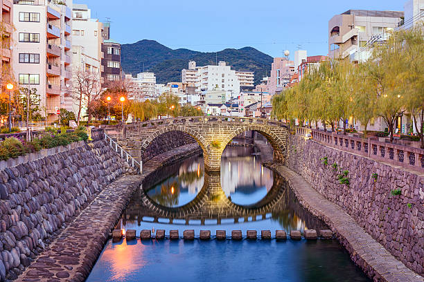 istock Nagasaki, Japan Cityscape 526786225