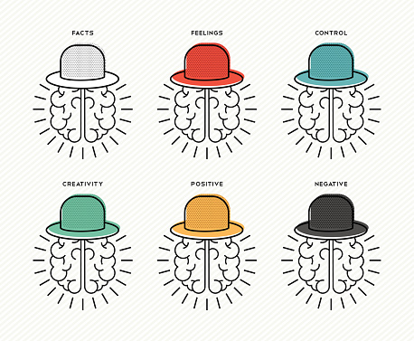Six thinking hats brainstorming concept design, human brains wearing colorful hat in line art style. EPS10 vector.