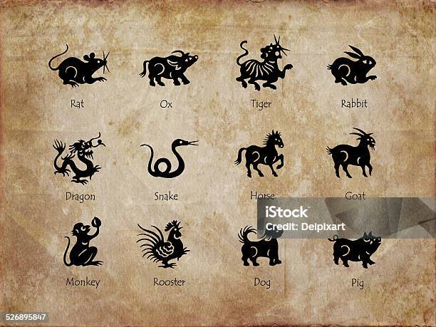 Twelve Animals Of The Chinese Zodiac Vintage Sepia Background Stock Photo - Download Image Now