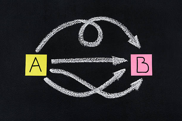 istock choices, options, solutions to go from point A to B 526982125
