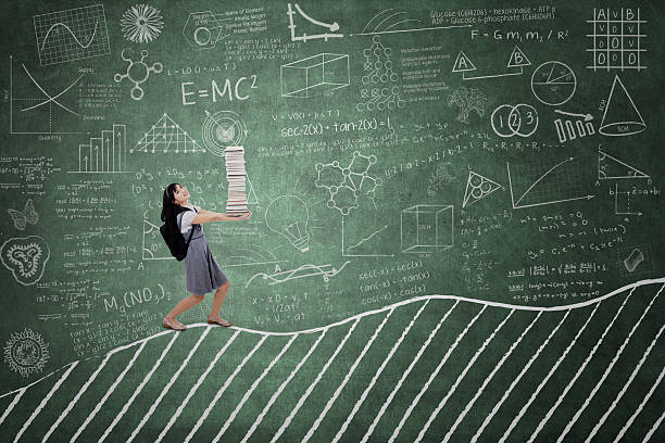 istock Female student carrying books on blackboard 527039092