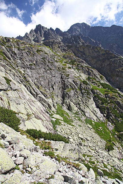 istock Waterfall in High Tatras mountains, Slovakia 527075799