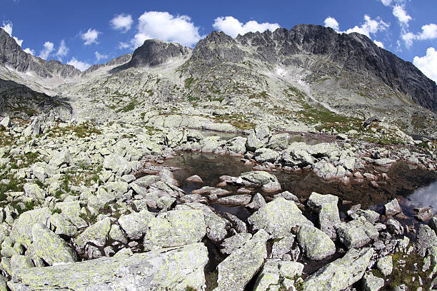 istock Lakes in High Tatras mountains, Slovakia 527090933