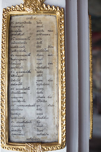 istock Thai scripture, Wat Phra Kaew, The Grand Palace, Bangkok 527134775