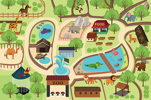 맵 동물원 공원 - 동�물원 stock illustrations
