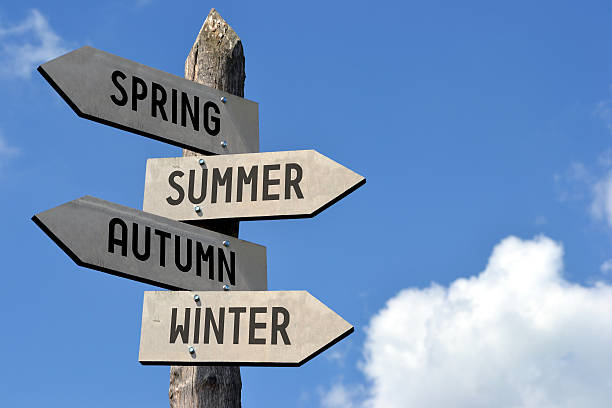 istock Spring, summer, autumn, winter signpost 527241256