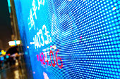 outdoor-display-stock-market-data.jpg?b=1&s=170x170&k=20&c=OafClsHrw-Vn8lnpdHq-vvhz8njx4X6ReSziQwcc9_Y=