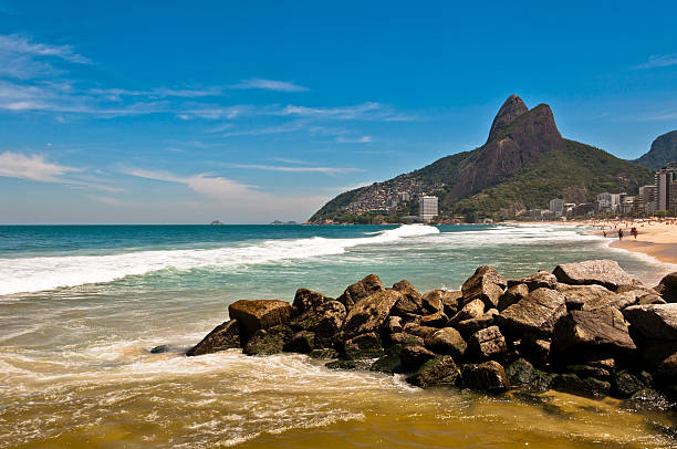 istock Ipanema Beach on Sunny Summer Day 527273227