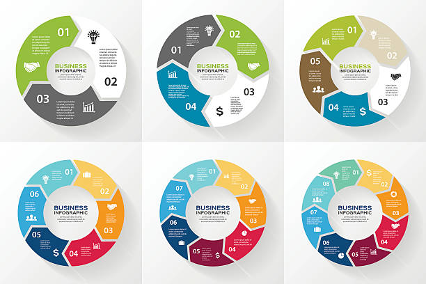 ilustraciones, imágenes clip art, dibujos animados e iconos de stock de círculo de flechas, diagrama, infografía opciones. - infographic