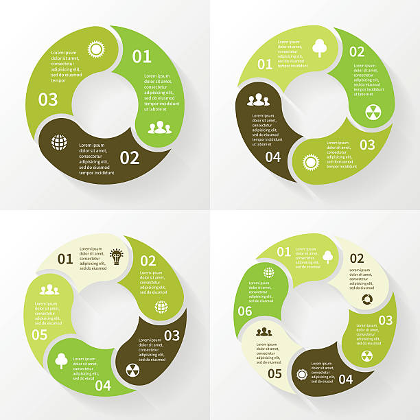 ilustrações de stock, clip art, desenhos animados e ícones de eco infográfico de círculo de setas, 3, 4, 5, 6 passos. - number number 4 three dimensional shape green