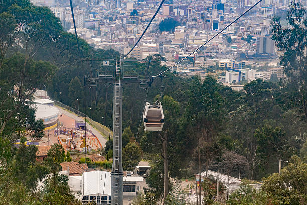 istock Aerial View of Quito from Cableway 527529606