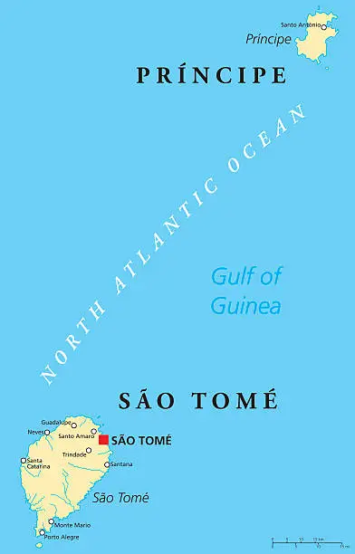 Vector illustration of Sao Tome and Principe Political Map