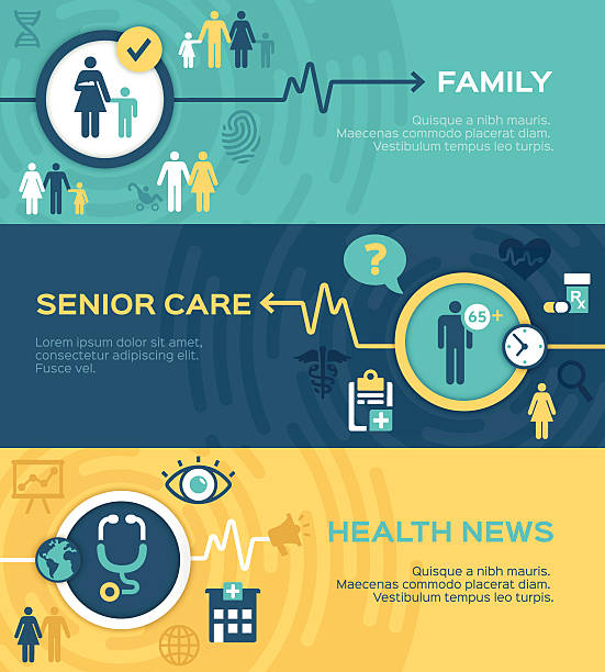 Healthcare and Family Banners Health news, family and senior care banner concepts with space for your copy. Banners are 851x315. EPS 10 file. Transparency effects used on highlight elements. time designs stock illustrations