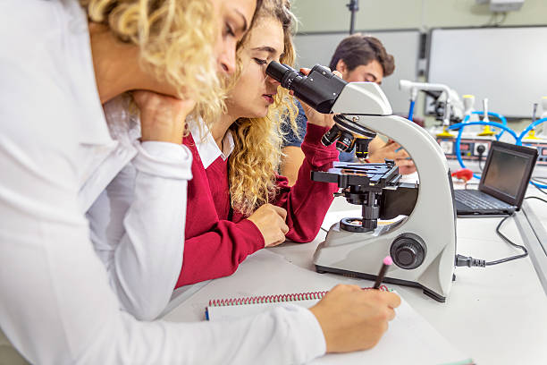 istock Two Beautiful Female Turkish Students with Microscope, Biology Lab, Istanbul 527676469
