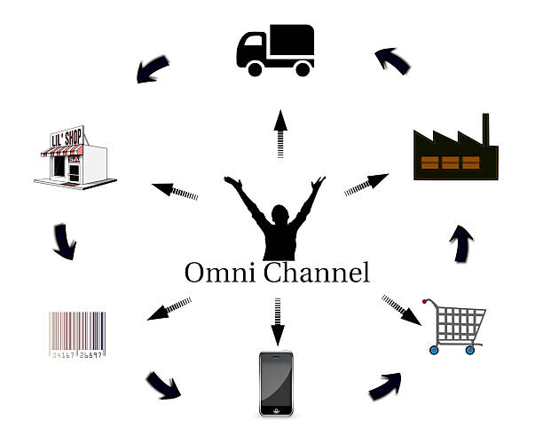 omni-channel marketing concept in flat design stock photo