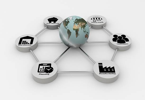 Supply Chain network with earth globe on white background stock photo
