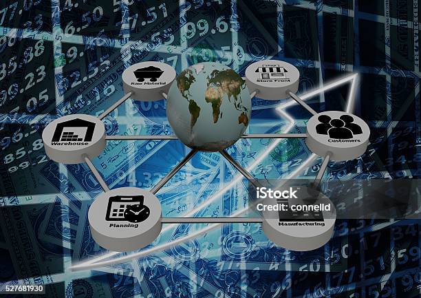 Supply Chain Network With Earth Globe On White Background Stock Photo - Download Image Now