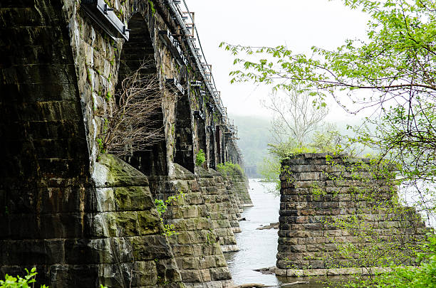 istock Historical Pennsylvania Rockville Bridge 527686160